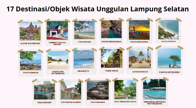 Pariwisata Kabupaten Lampung Selatan Tahun 2020-2024